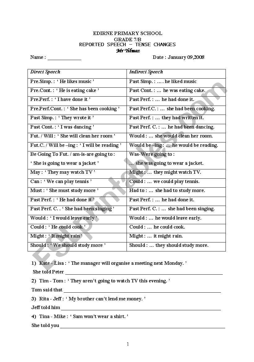 reported speech worksheet