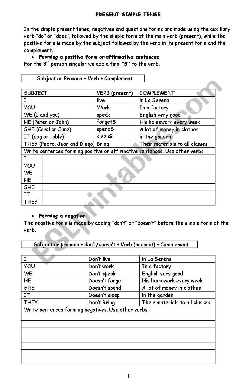 Present simple worksheet