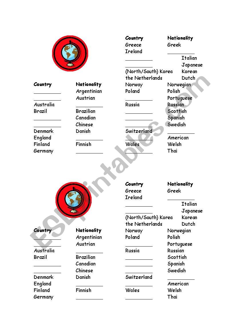 Countries and nationalities worksheet