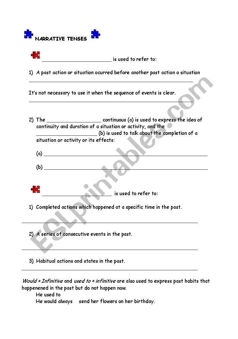 NARRATIVE TENSES worksheet