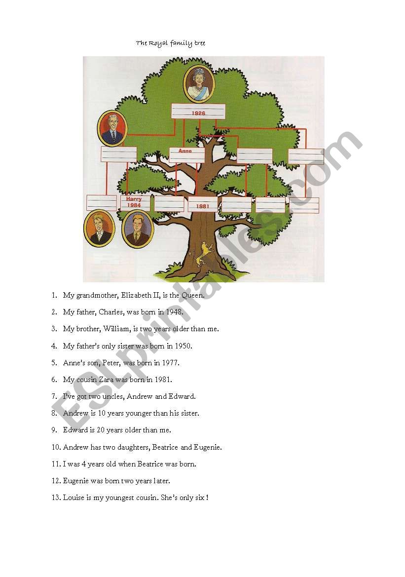 The Royal family tree worksheet