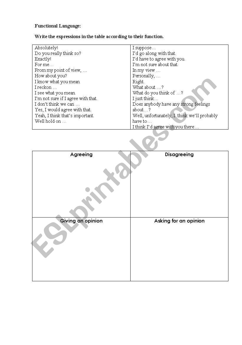 Functional Language worksheet