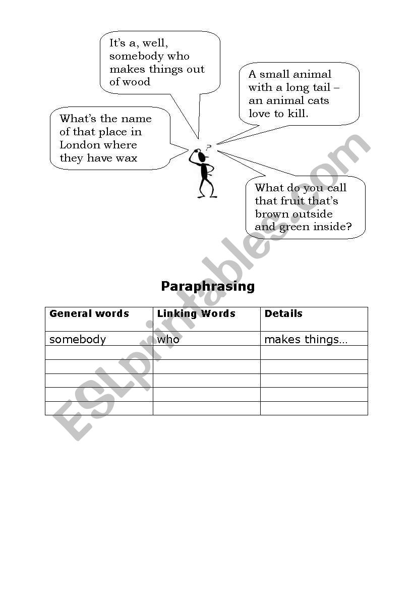 Paraphrasing worksheet