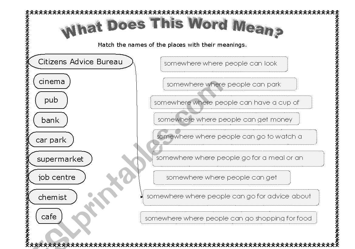 Places and descriptions matching worksheet