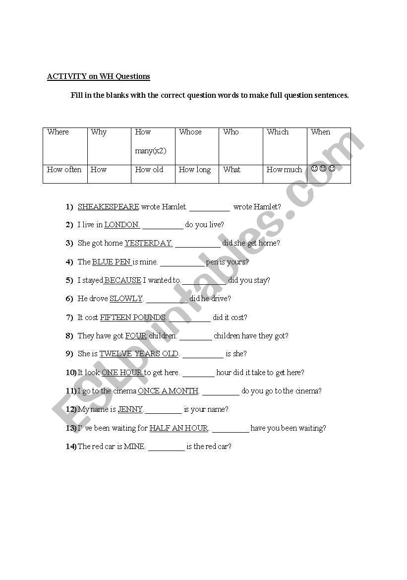 Wh Questions worksheet