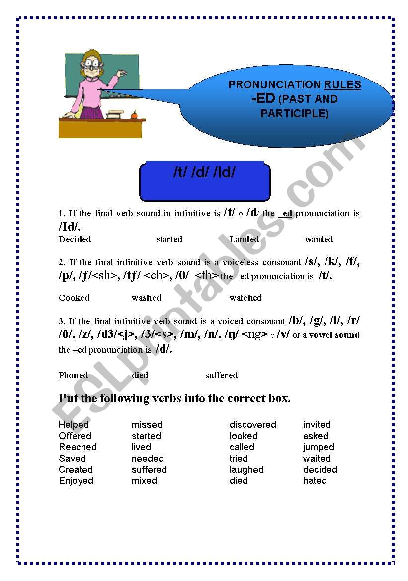 ed pronunciation role worksheet