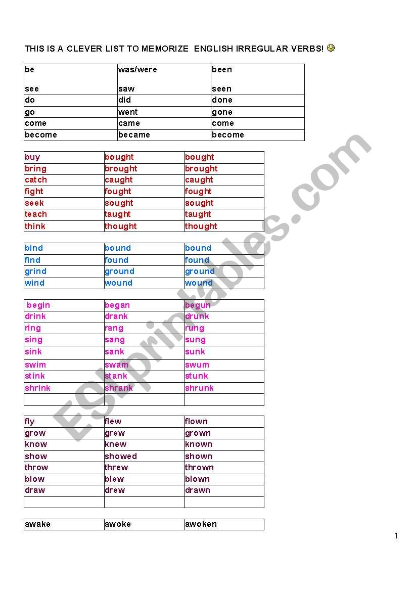 A clever list to memorize irregular verbs
