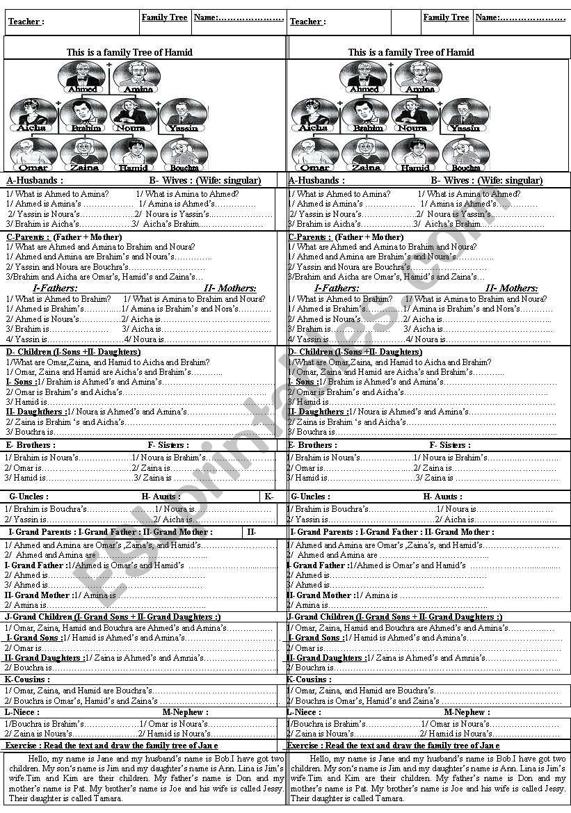 Family tree worksheet