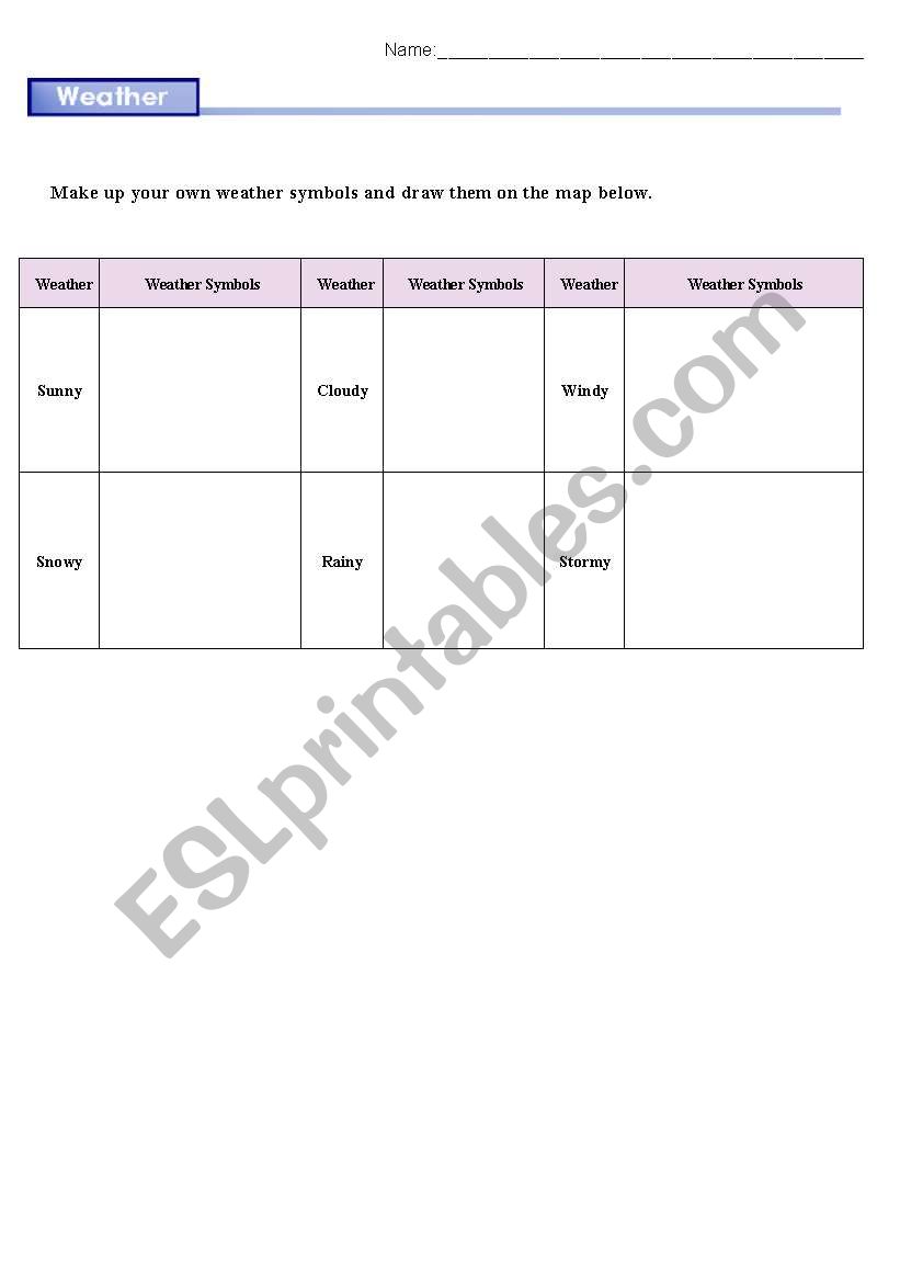 Weather Forecast sheet worksheet