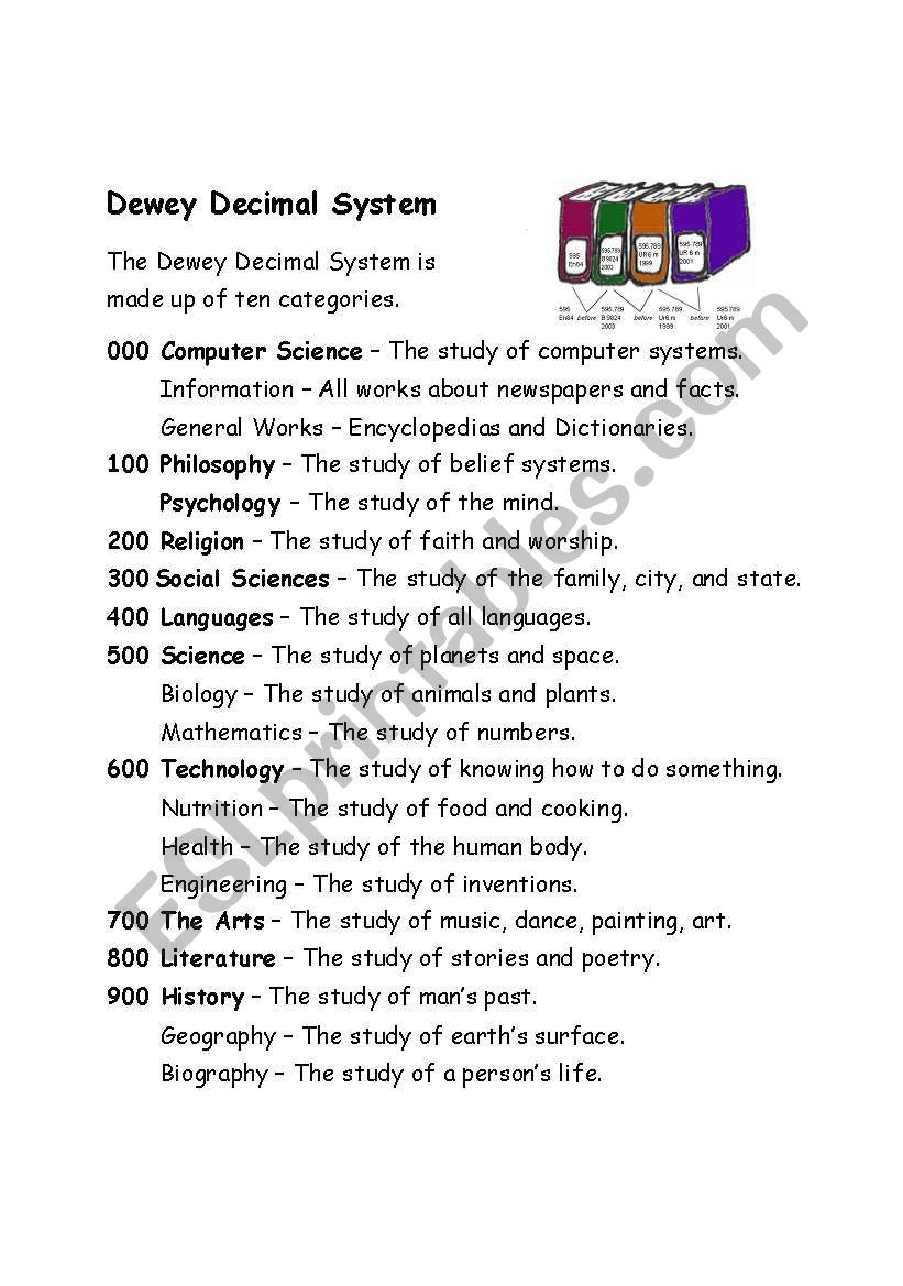 Dewey Decimal System worksheet