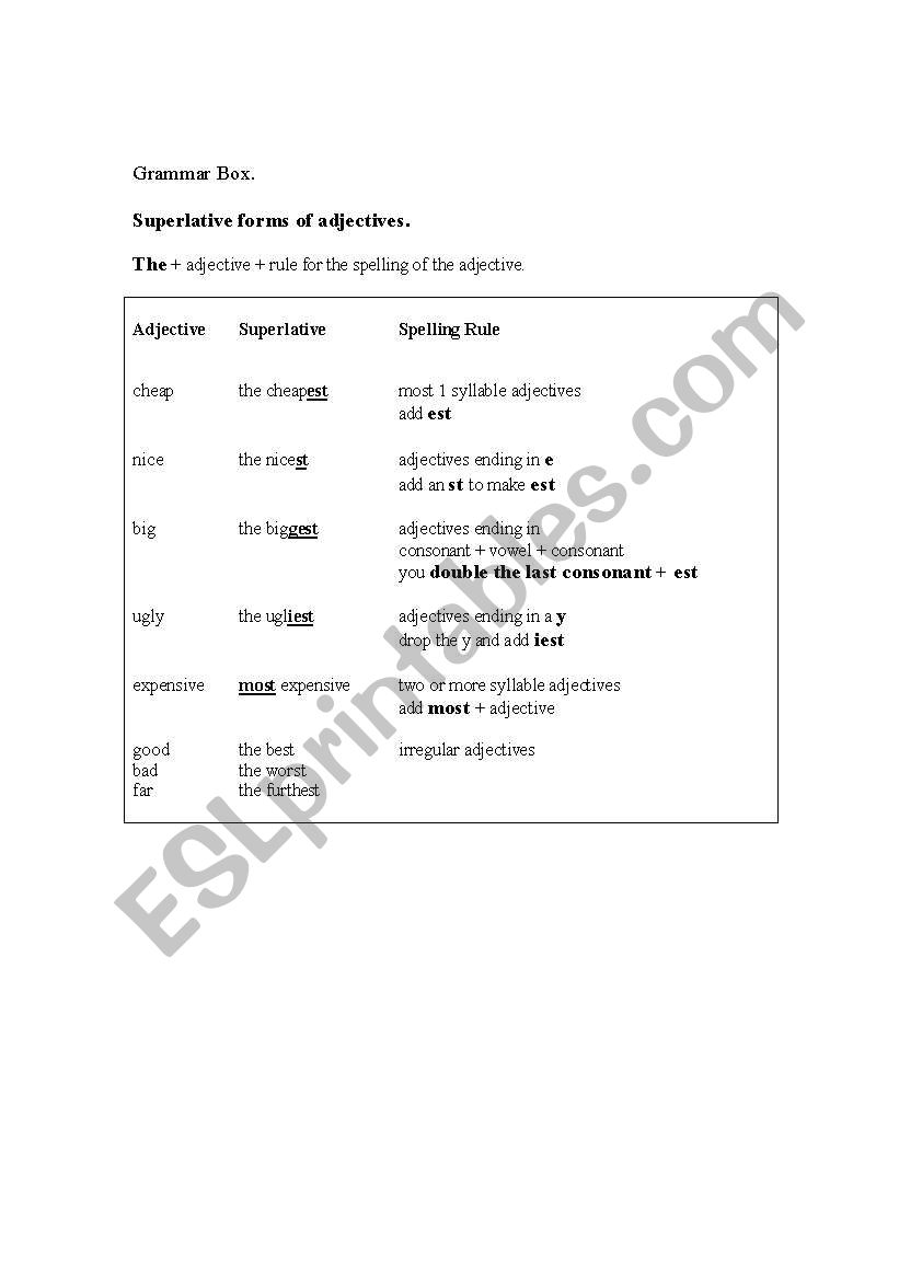 easy rules for superlative adjectives