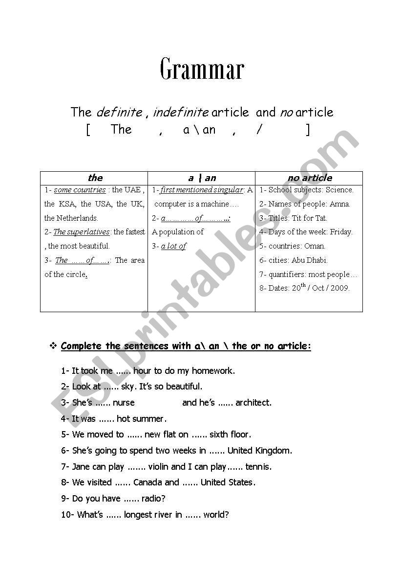 Grammar/ Articles( a/an/the/ no article)