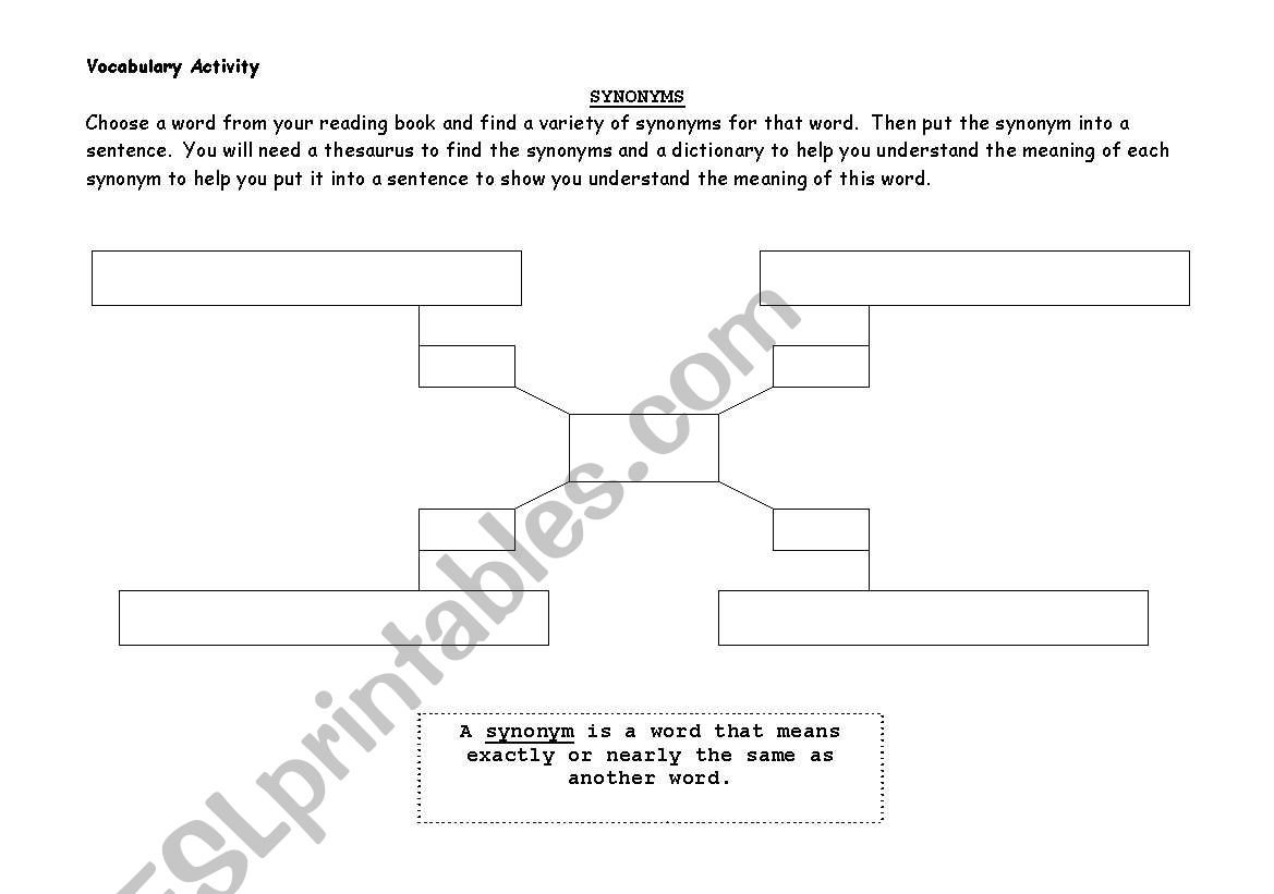Synonyms Graphic Organiser worksheet