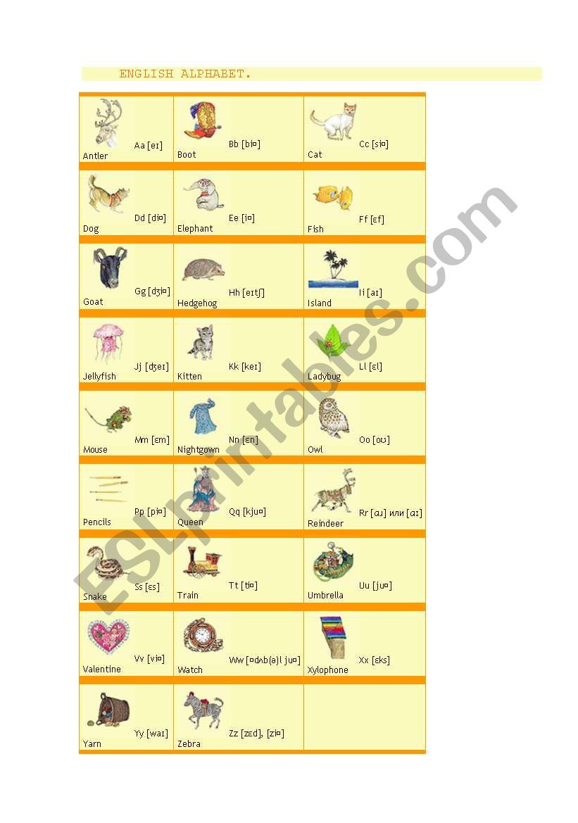 English alphabet worksheet