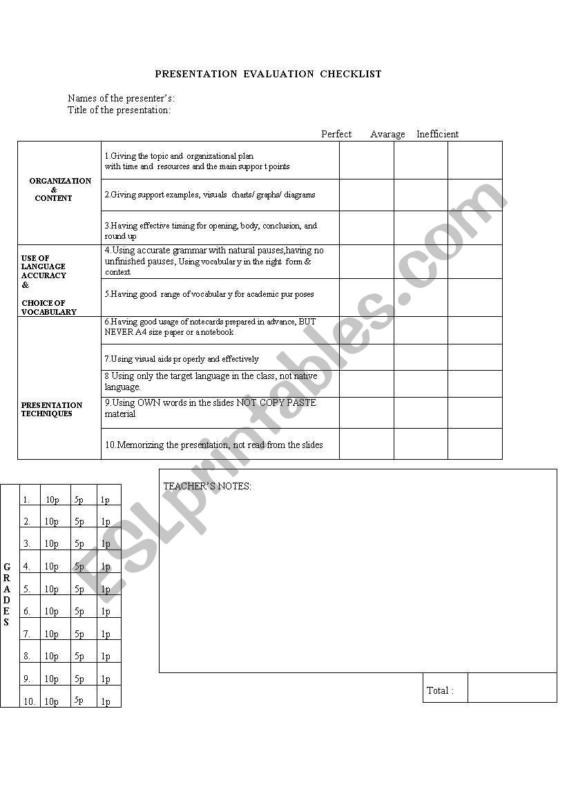 Presentation Evaluation Checklist