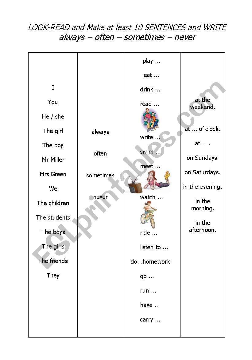 frequency adverbs worksheet