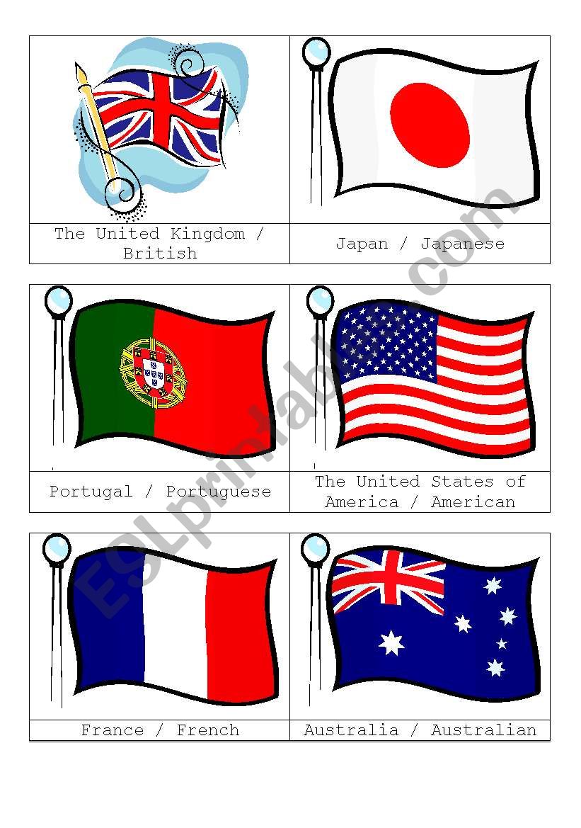 Flags, Countries and Nationalities