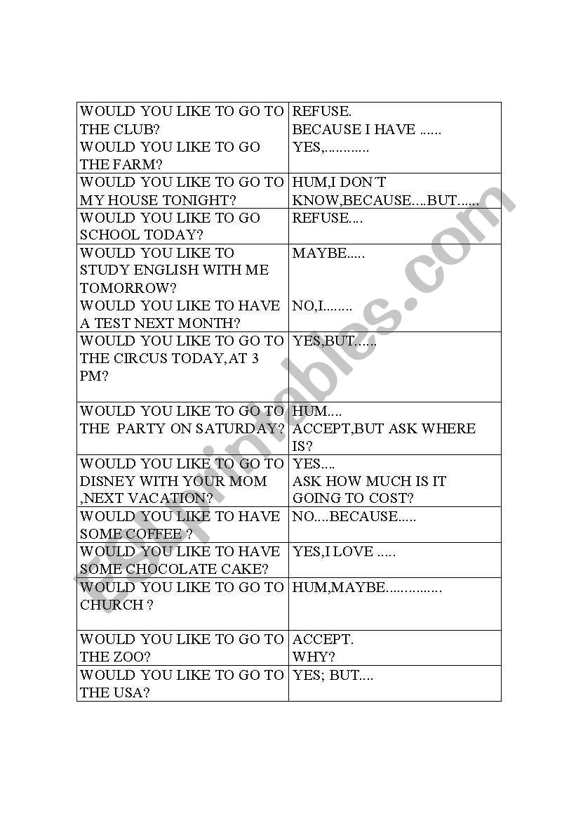 Would you like? worksheet