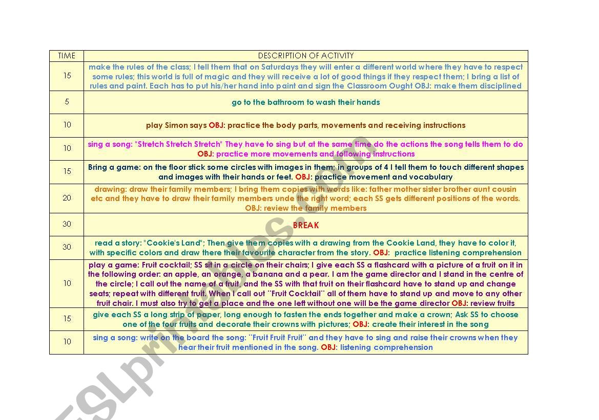 Body parts and family members worksheet