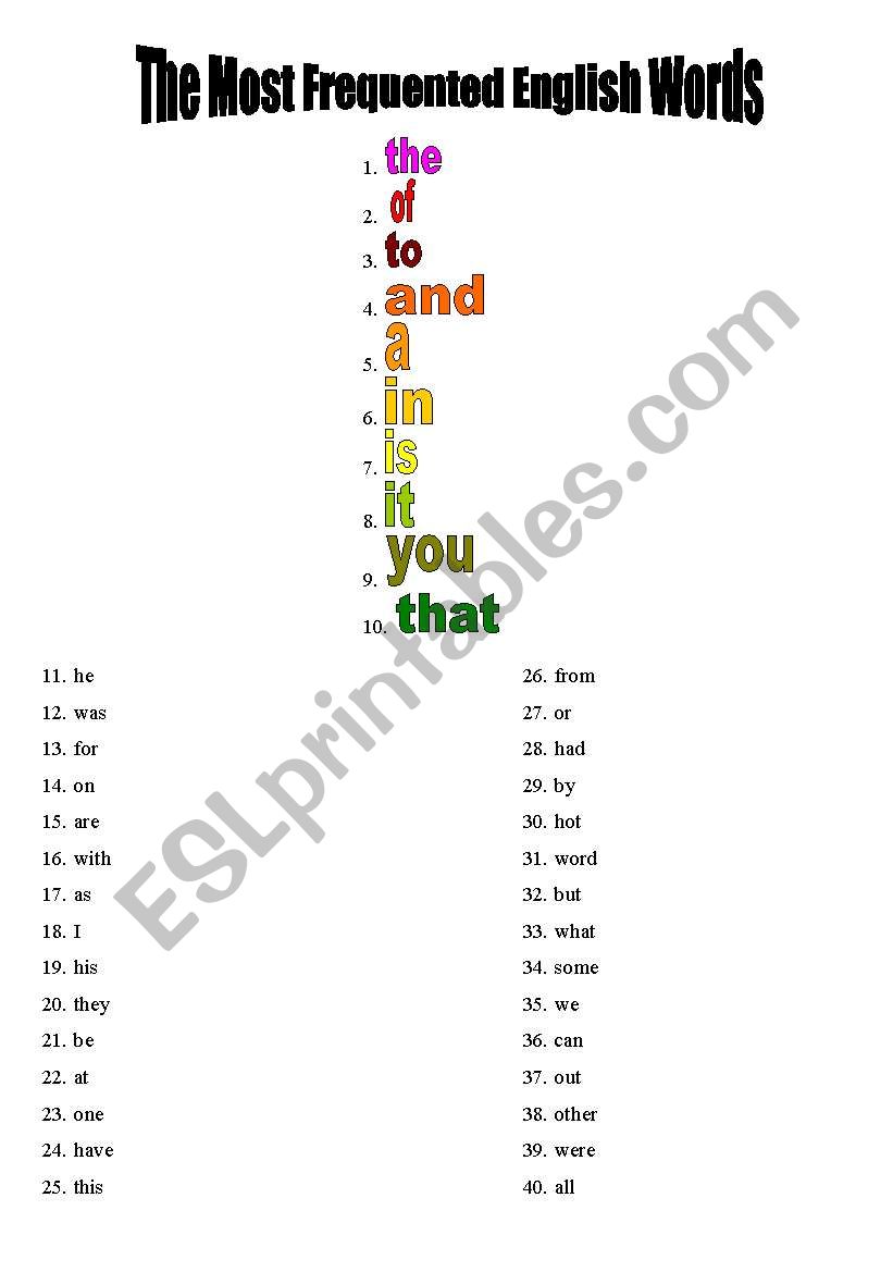 the most frequented English words