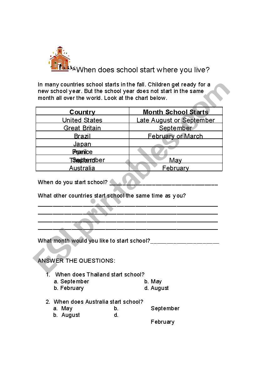 7971 worksheet