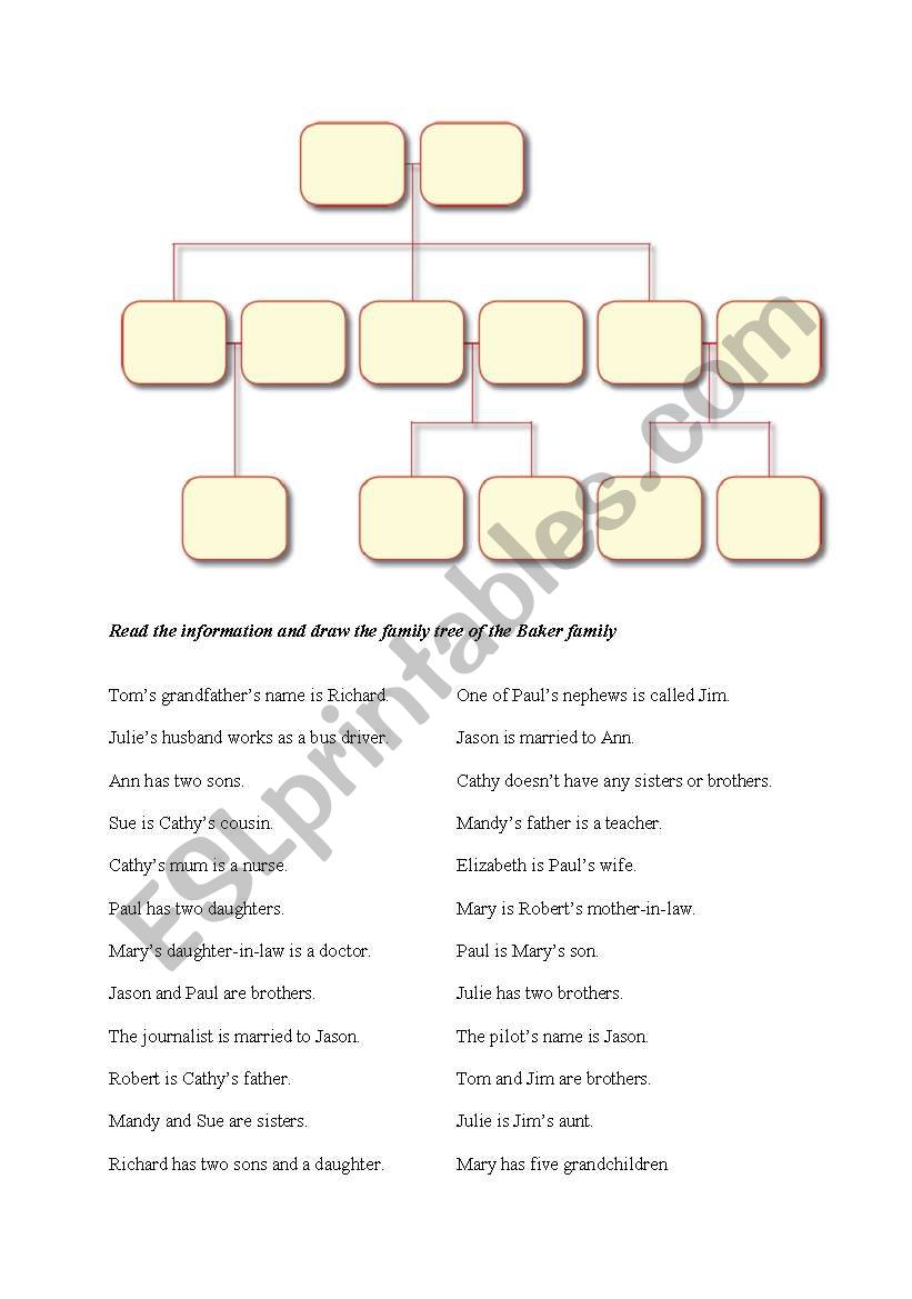 Family tree worksheet