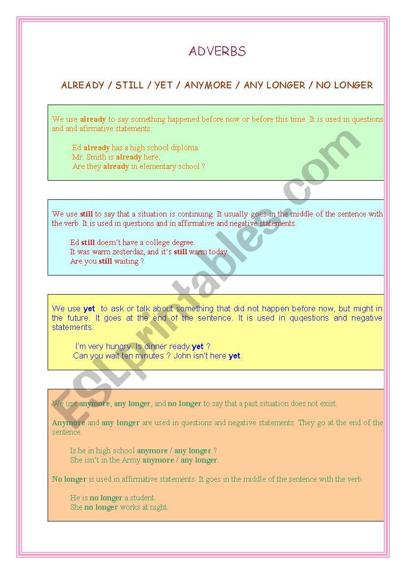 ADVERBS worksheet