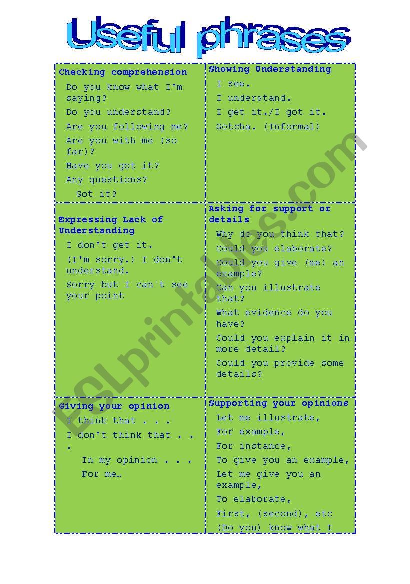 Useful Phrases worksheet