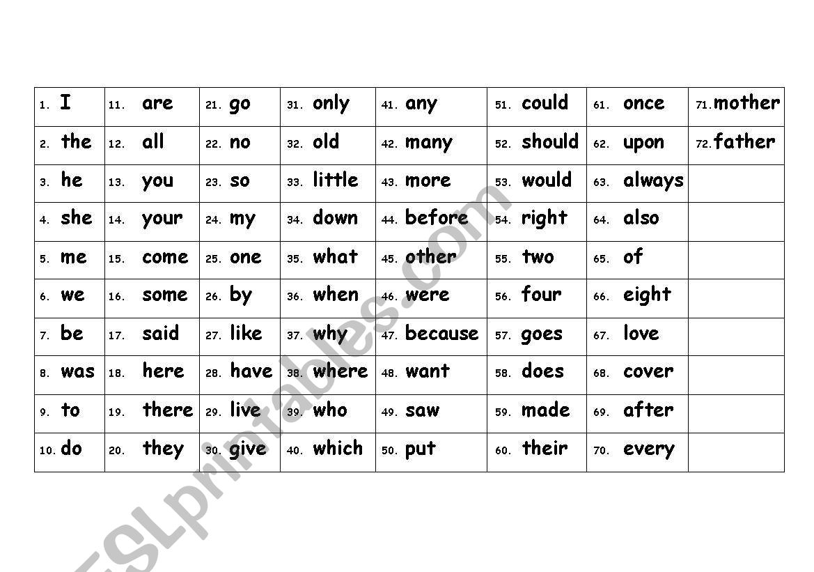 tricky words worksheet