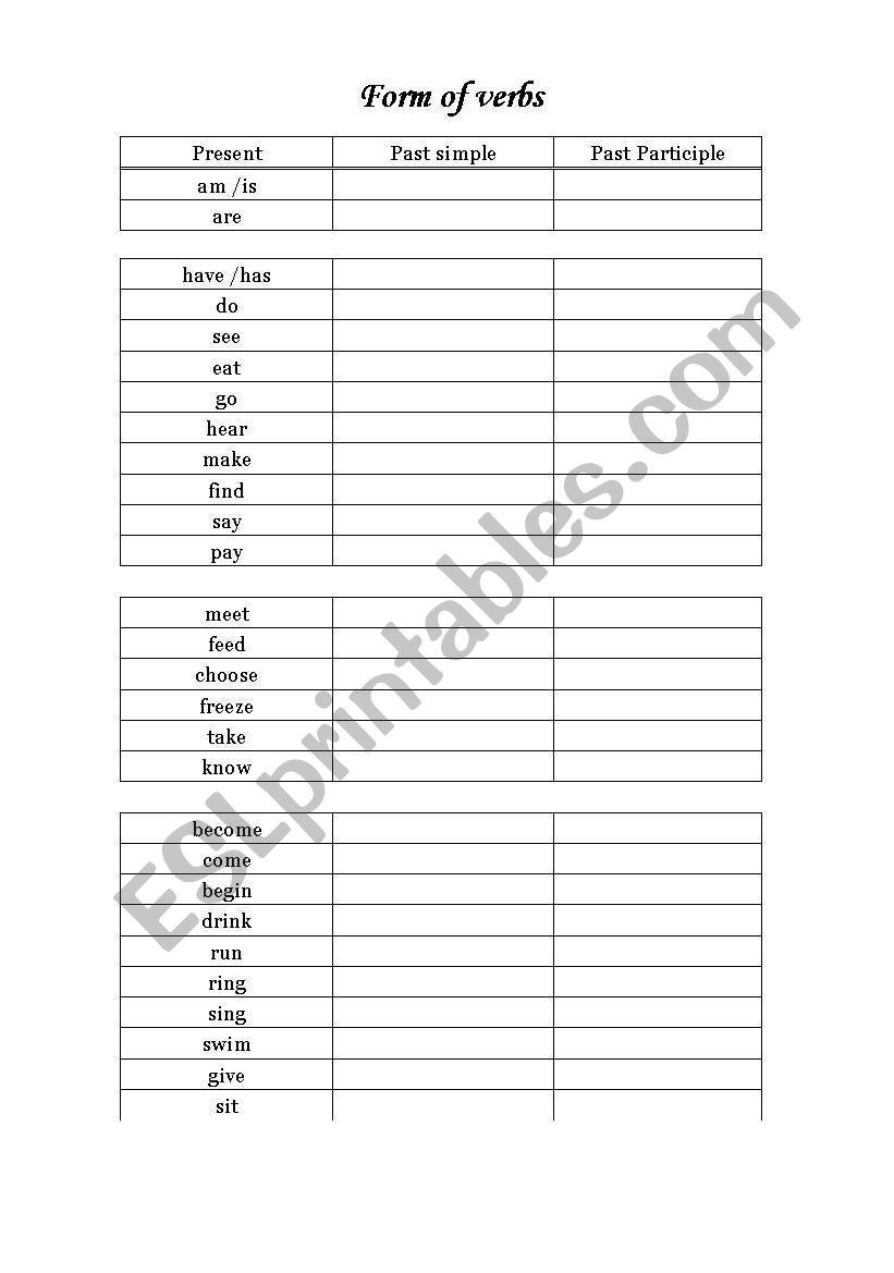 Forms of verbs worksheet
