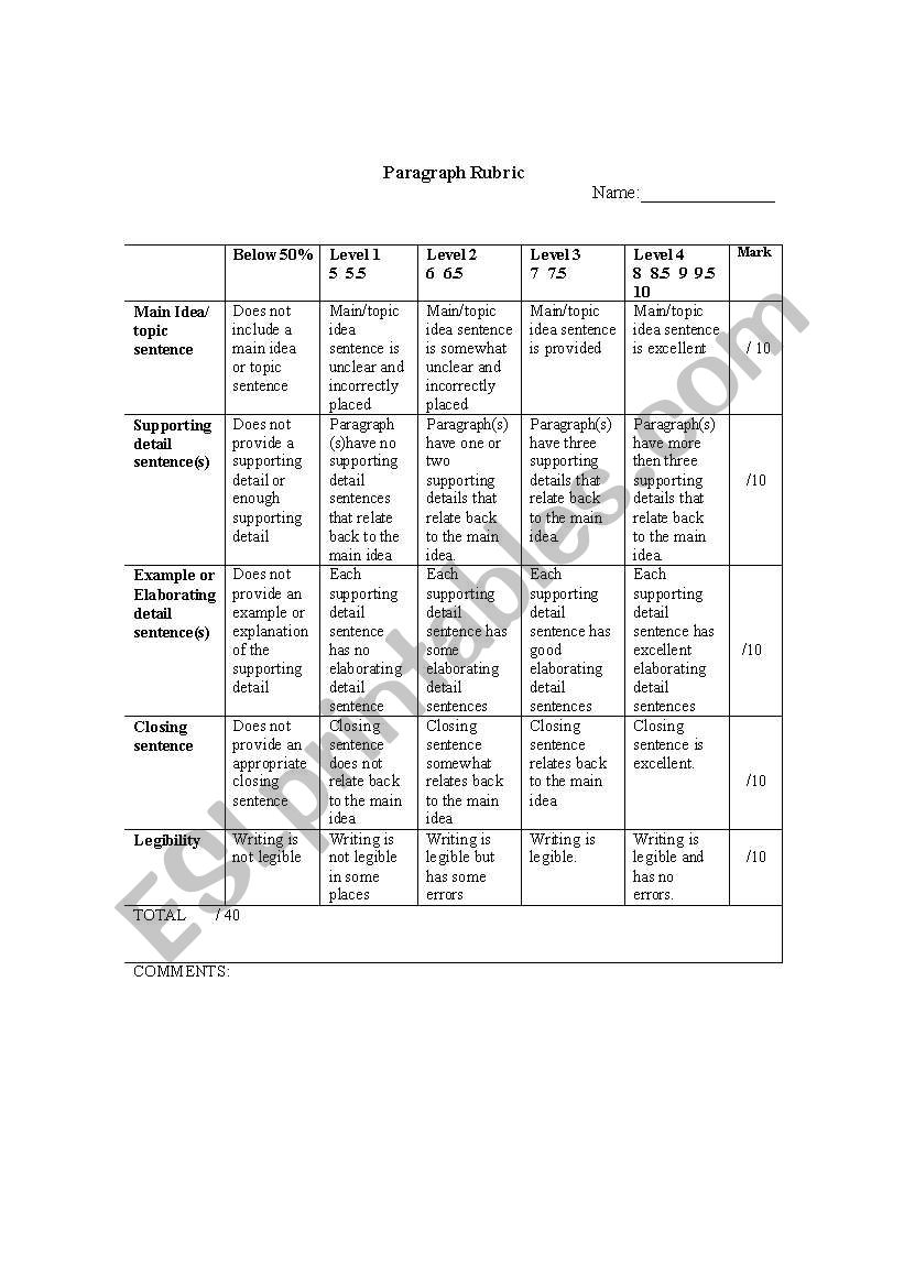 paragraph rubric worksheet