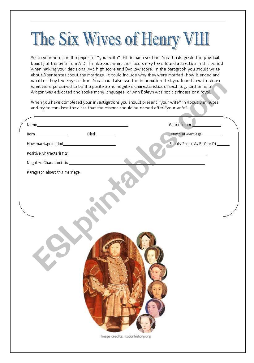 The Wives of Henry VIII worksheet