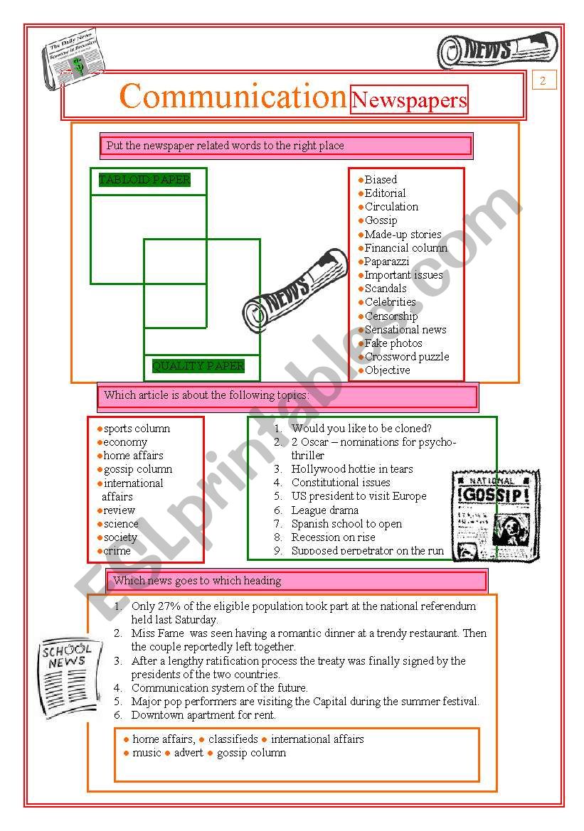 Communication -  Newspapers part 2