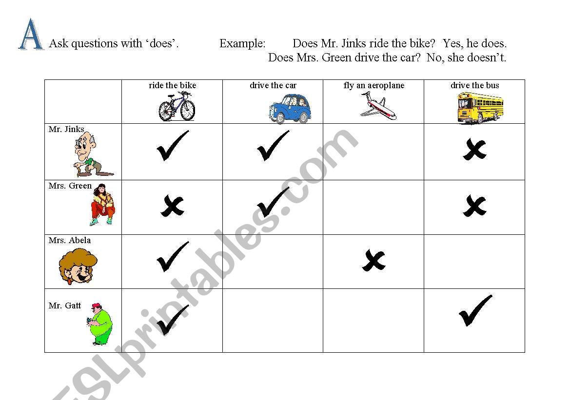 Transport: open gap activity worksheet