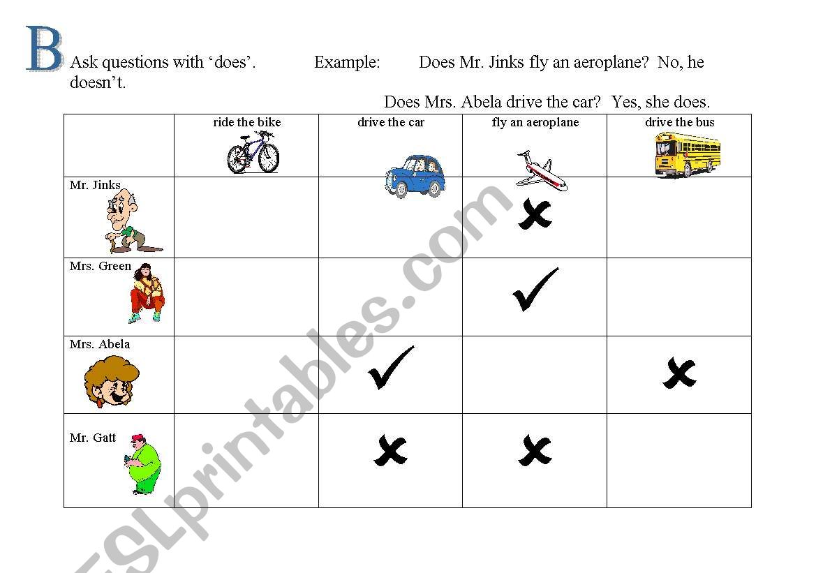 Transport: open gap activity worksheet