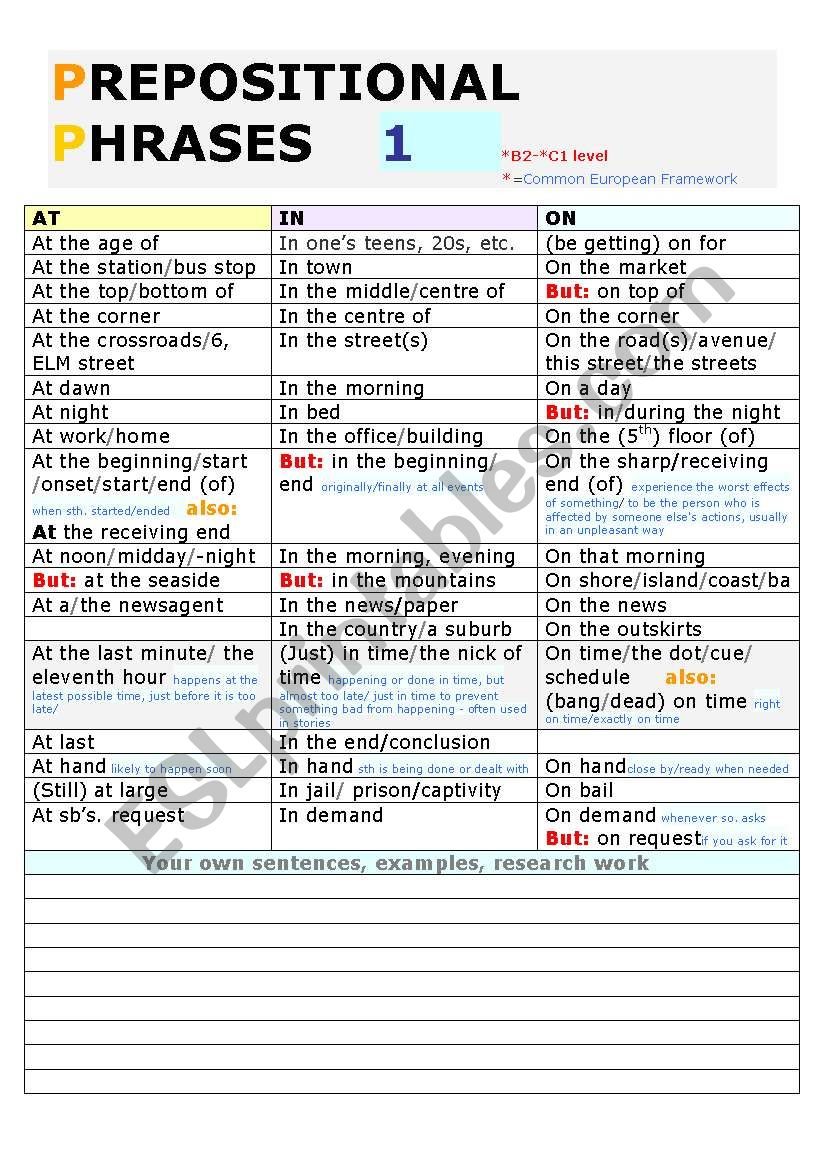 PREPOSITIONAL PHRASES 1   AT / IN / ON , EDITABLE 