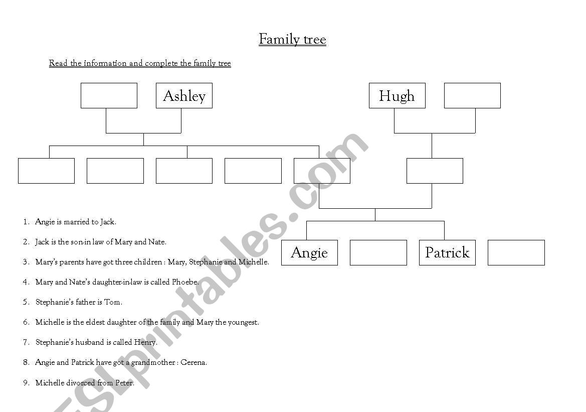 Family tree worksheet