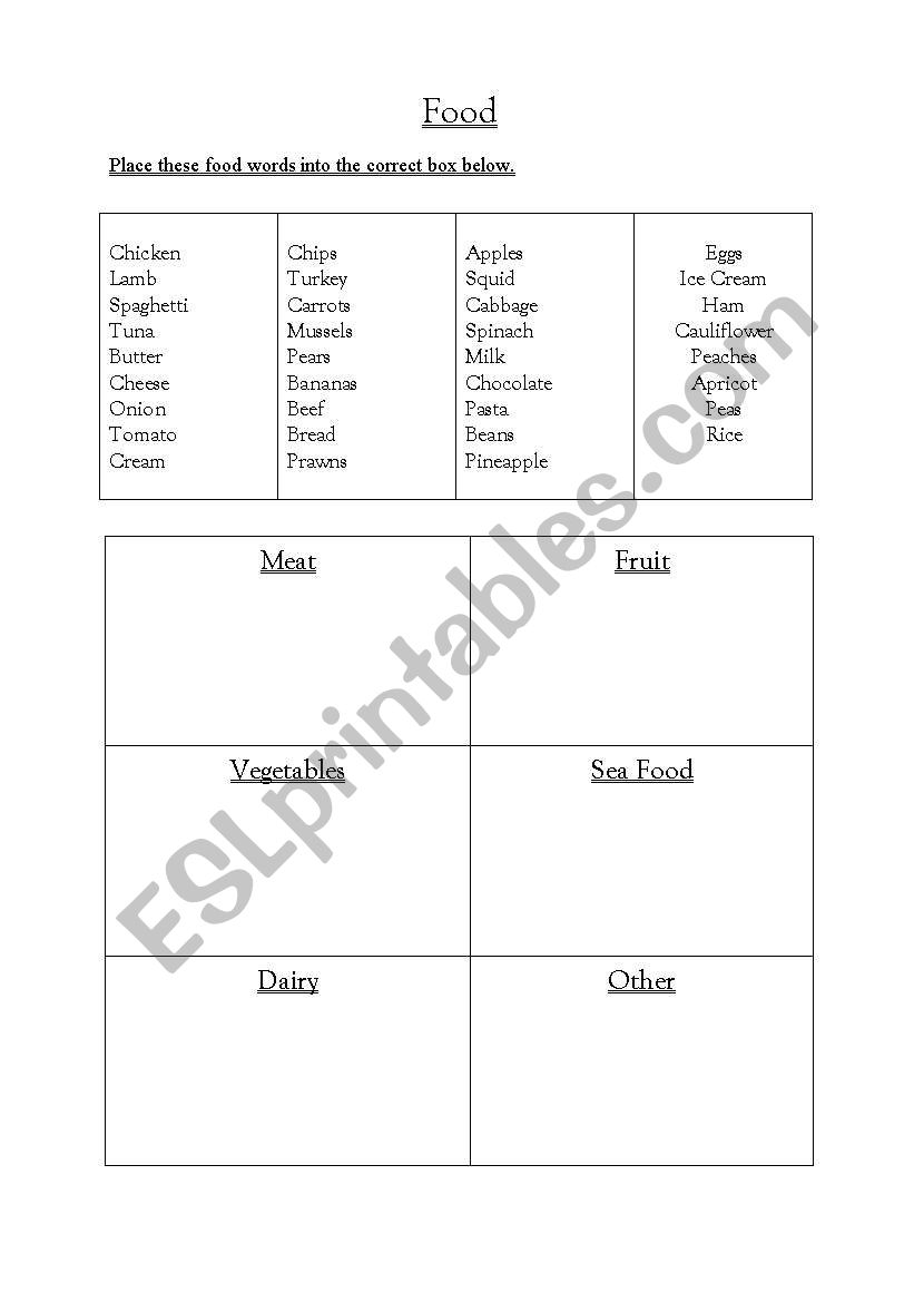 Food classification worksheet