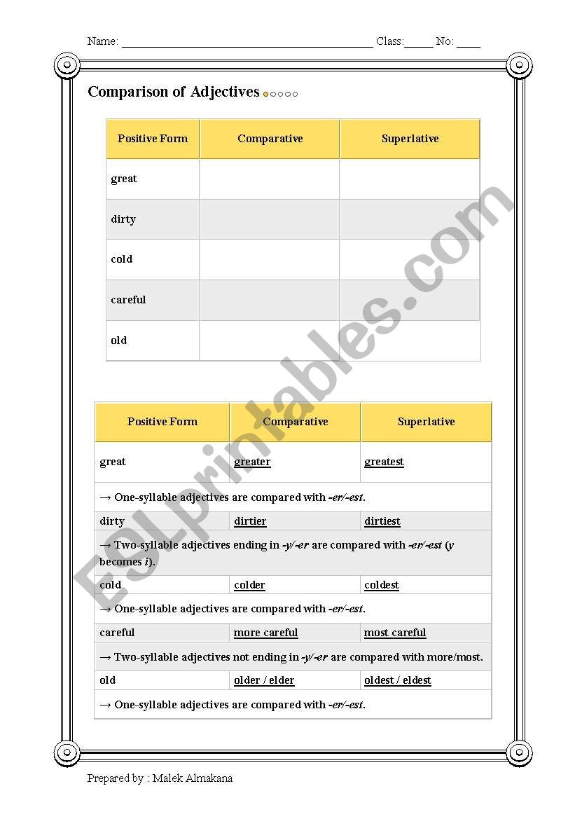 Comparison of Adjectives  worksheet