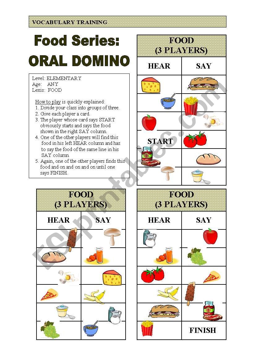 Practice of Food Vocabulary: Oral Domino for 3 players (1 of 4)
