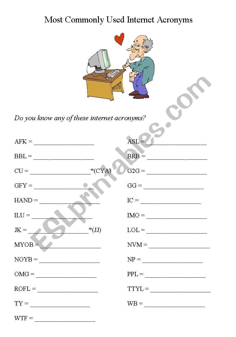 Most Commonly Used Internet Acronyms (with Answer Sheet)