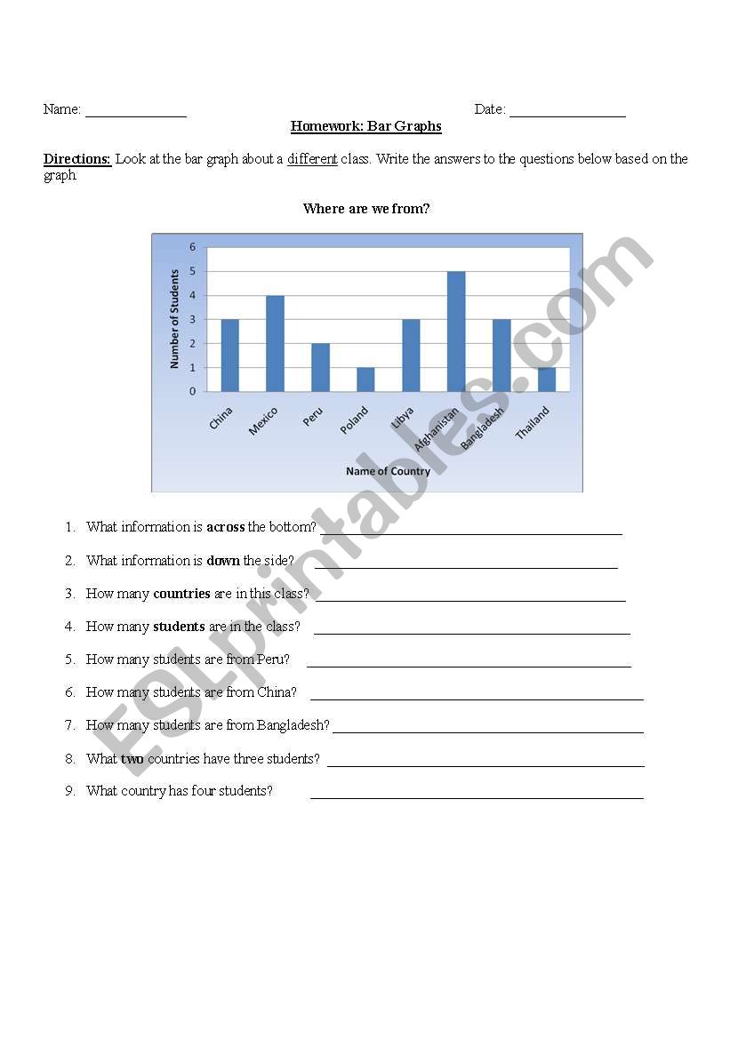Bar Graph worksheet