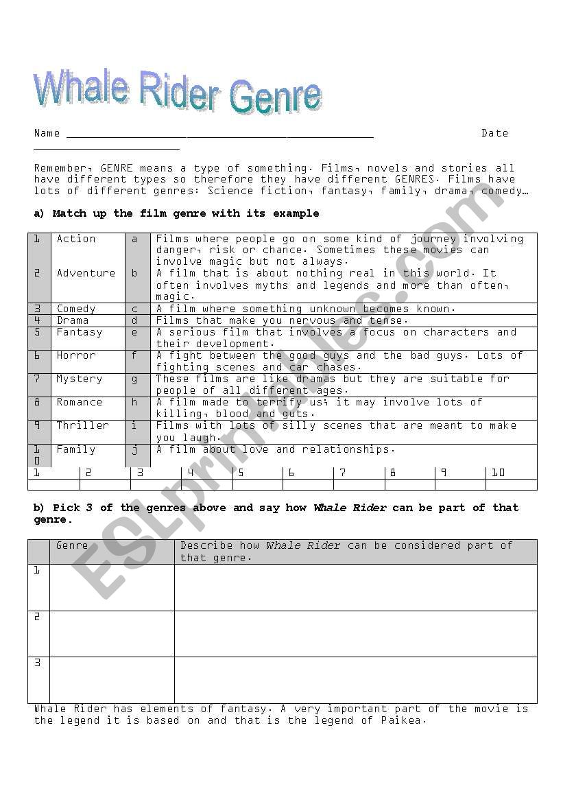 Whale Rider Film Genre worksheet