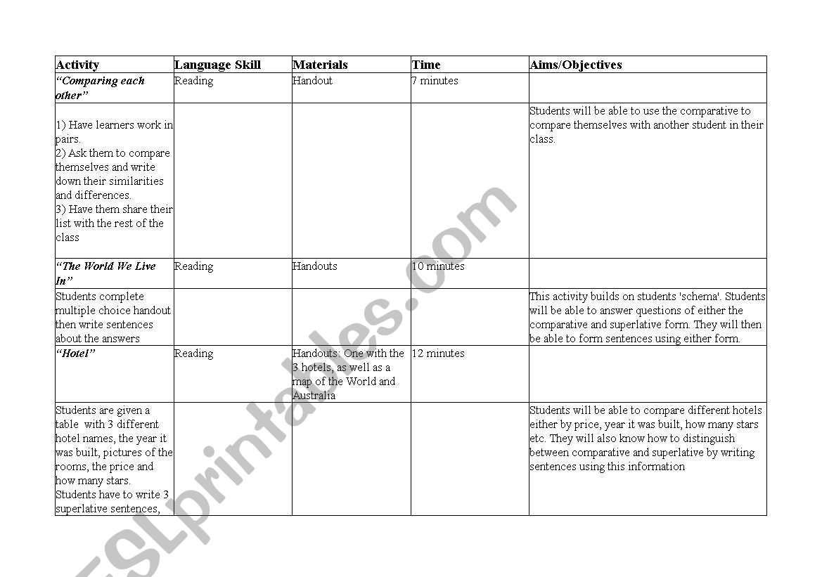 Comparatives and Superlatives worksheet