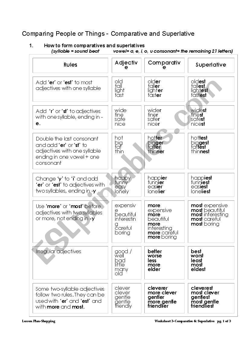 Comparative and Superlative worksheet