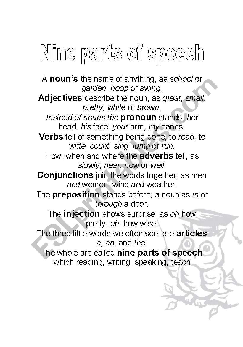 parts of speech worksheet