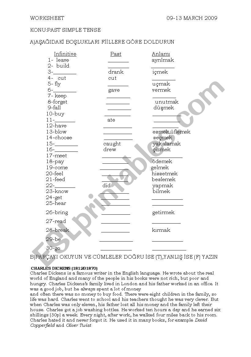 irregular verbs worksheet