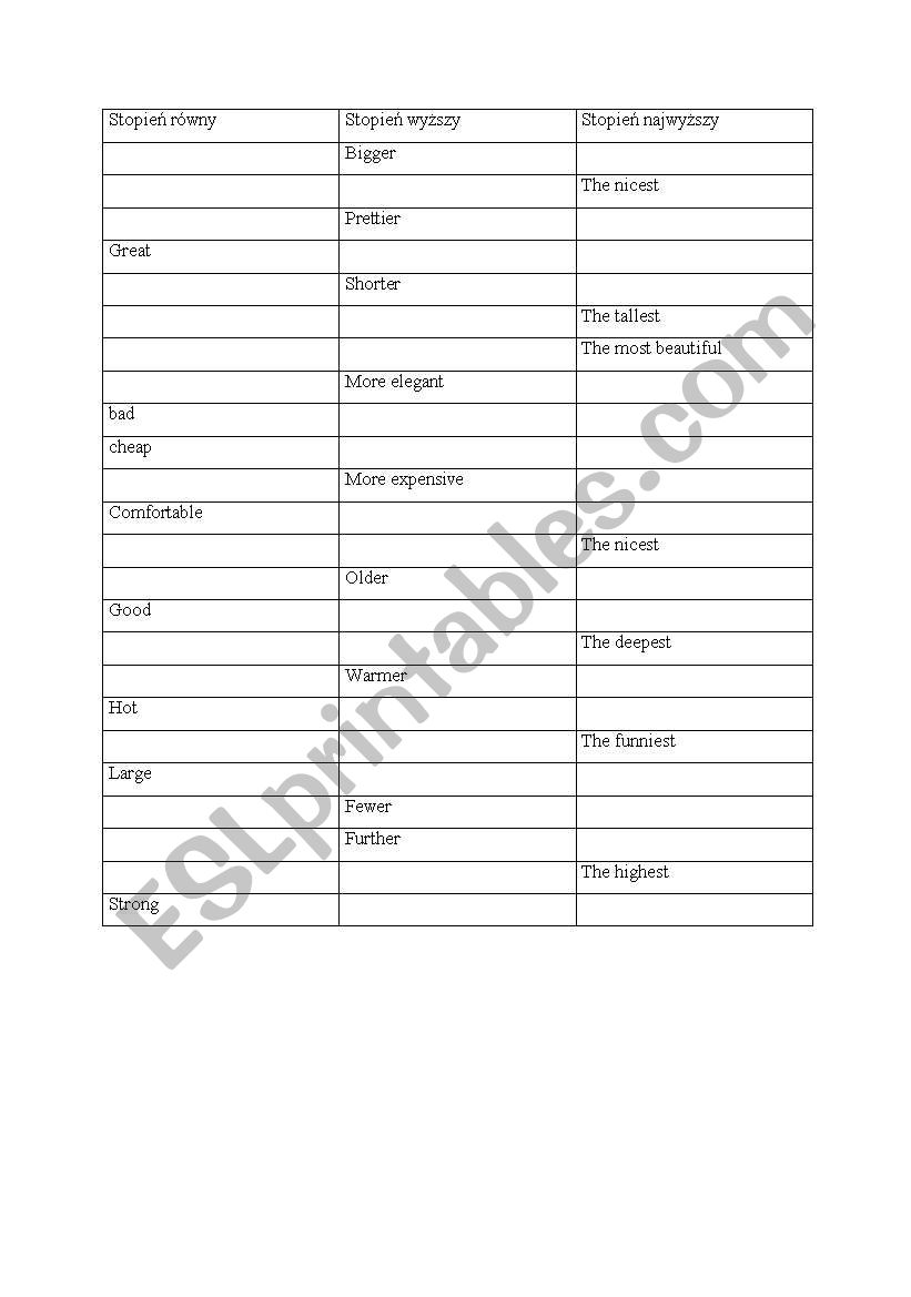 Comparatives worksheet