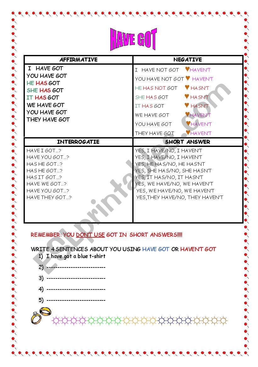 HAVE GOT A SIMPLE REVISION GRAMMAR GUIDE +EXERCISES