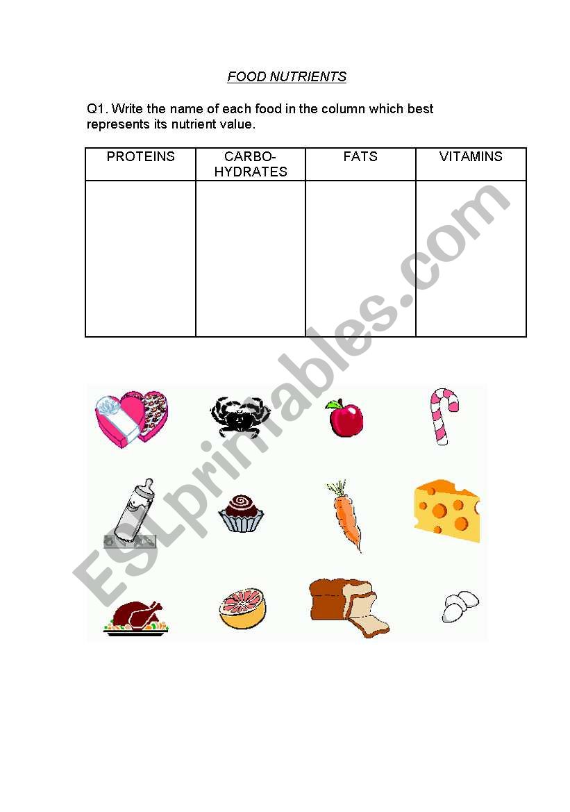 healthy nutrition worksheet